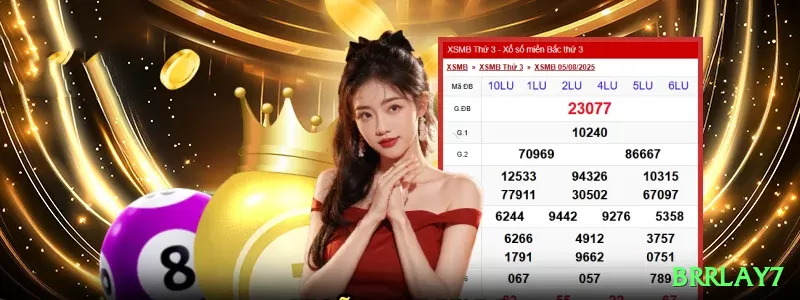 Screenshot - brrlay7 ✈️⚡ Aviator App martingale light: download + crédito extra — dobre suave e cash out 4x para recuperação explosiva! 💸🤑